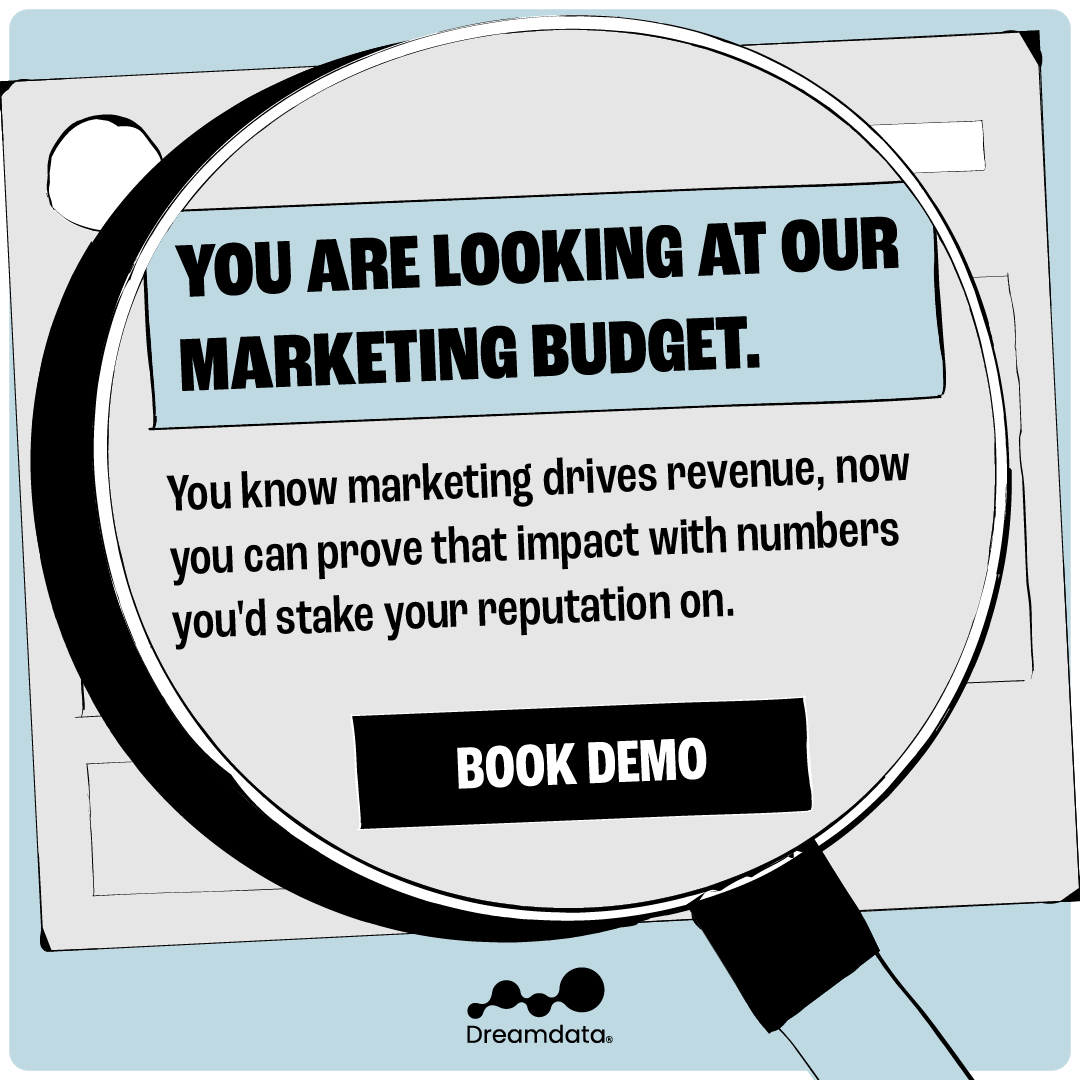 Dreamdata ad creative