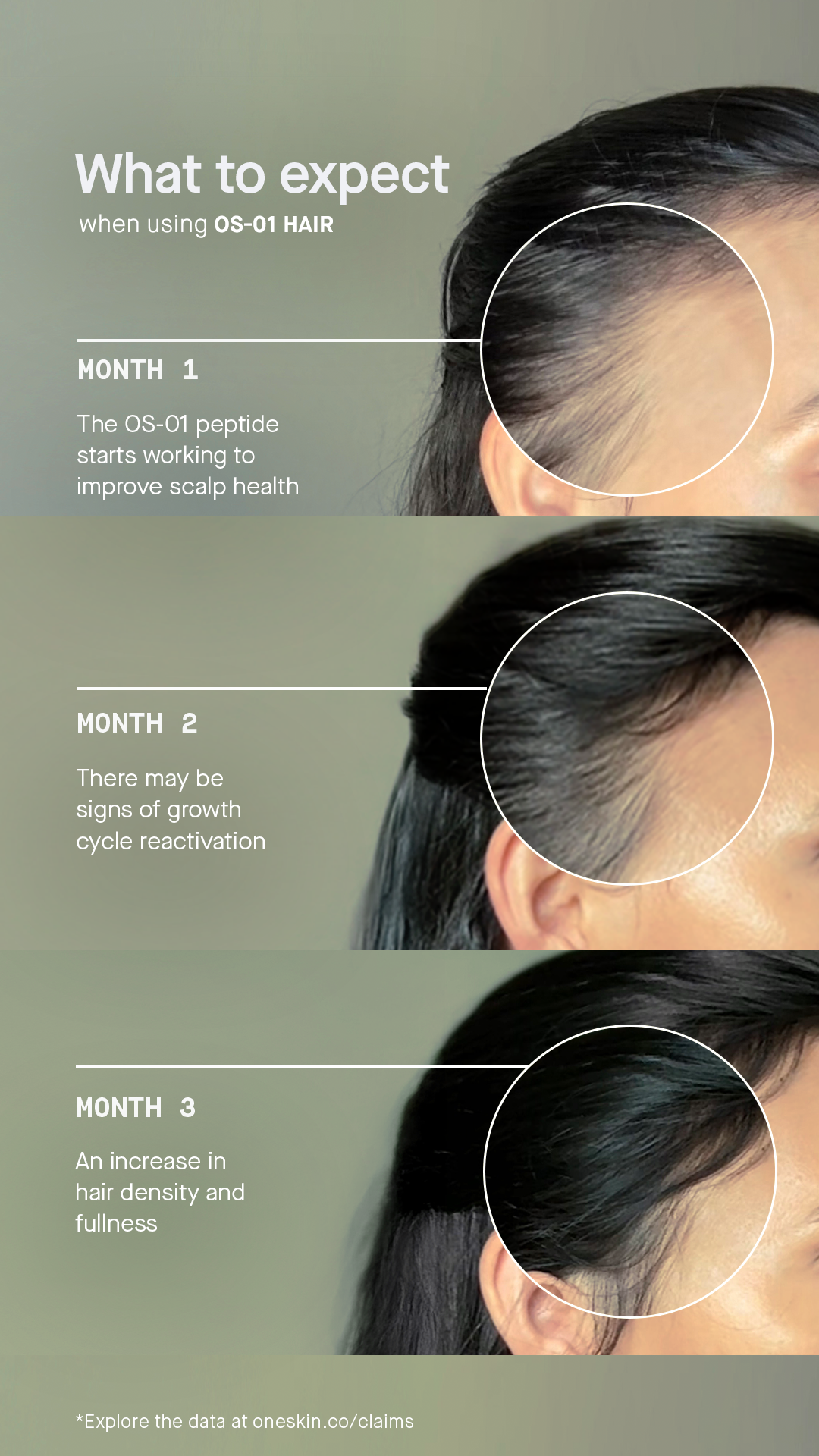 OneSkin ad creative