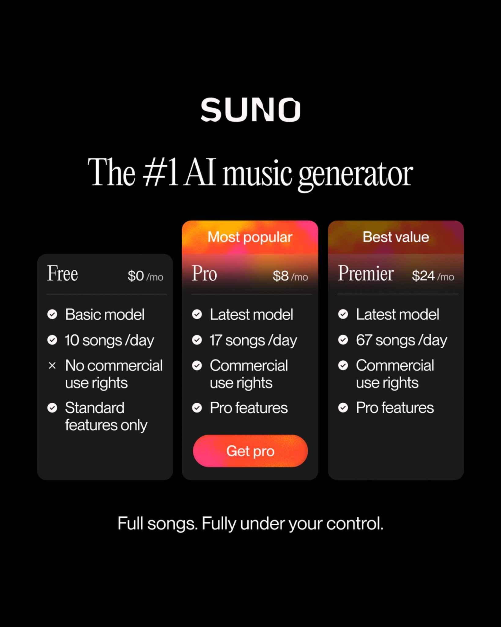 Suno ad creative