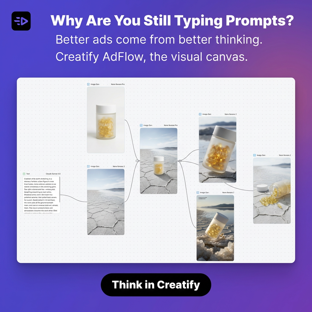 Creatify ad creative
