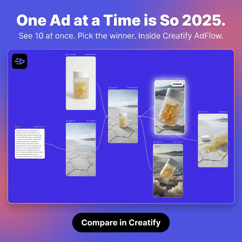 Creatify ad creative